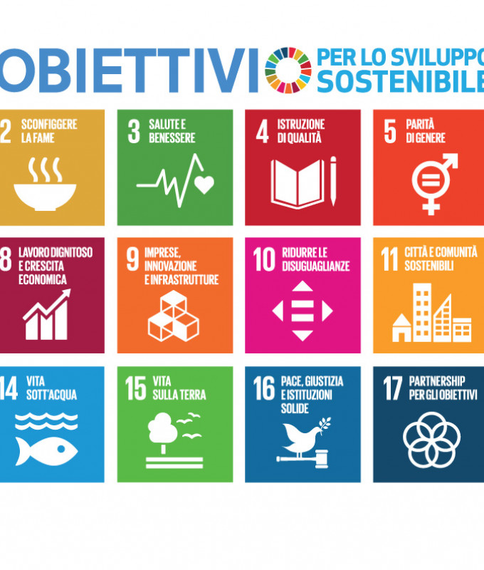 AGENDA 2030